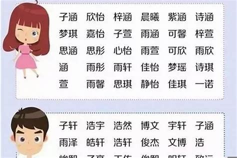 儒名字|儒字最佳组合名字大全男孩